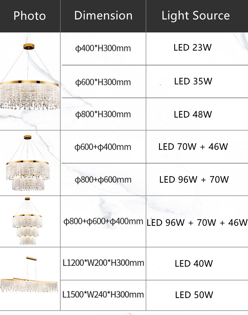 Crystal Chandelier Designs