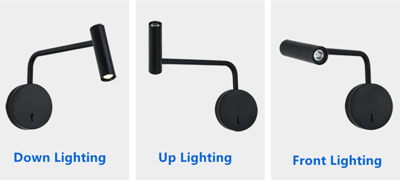 LED Reading Lamp Detail